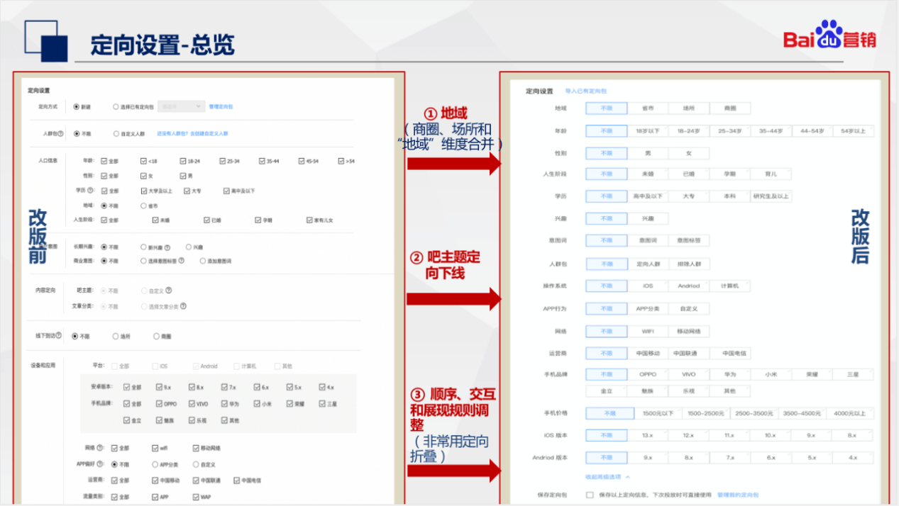 百度关键字优化首选超快排-关键词优化快速排名有哪些技巧