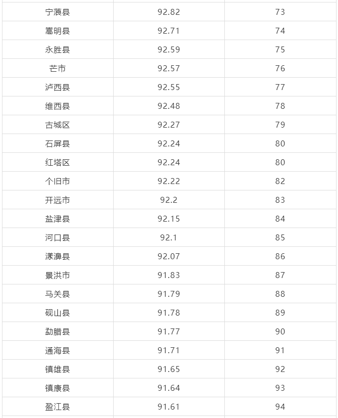 3、提高排名-快速排队助手系统登录：有什么办法可以快速提高百度快速排名？ 