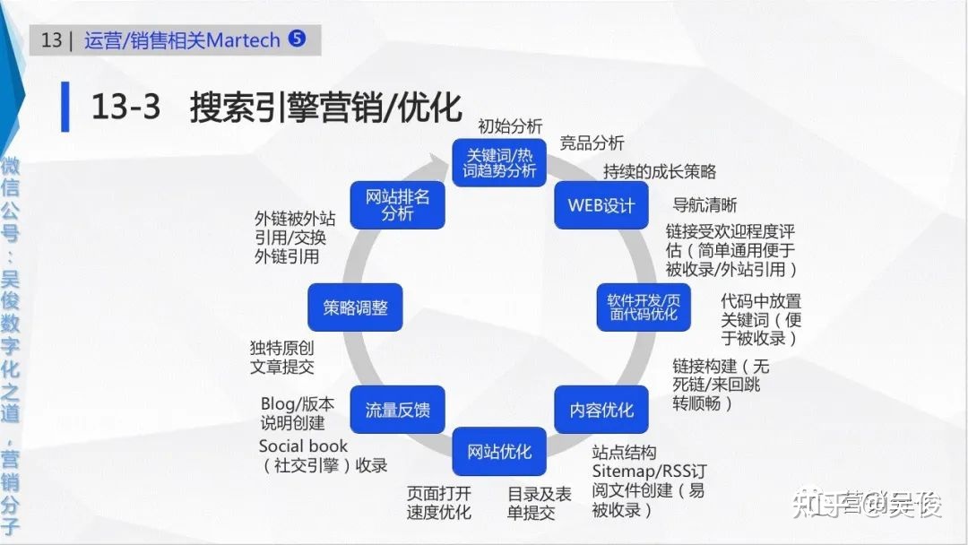 1、阳泉三城同创征文字以上啊急急急