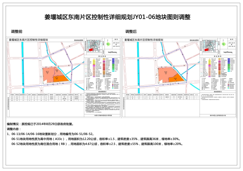 3、中国潜力公司排行榜