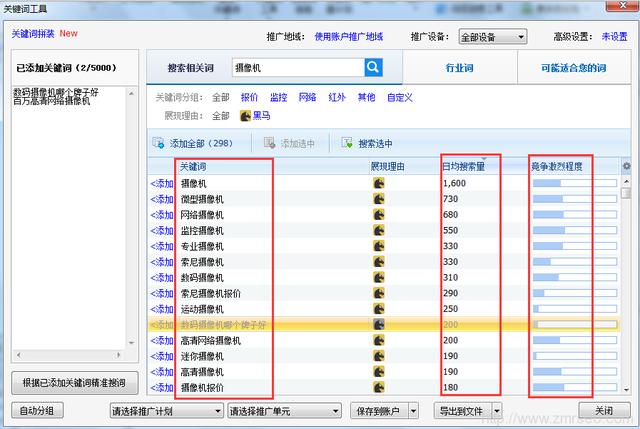 3、保定市如何优化SEO？如何优化关键词？ 