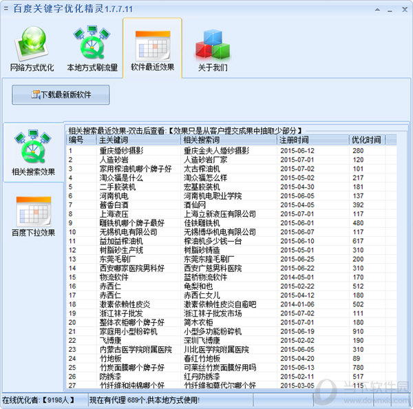 2、吉林长春如何做到百度第一？网站内部优化重要吗？ 