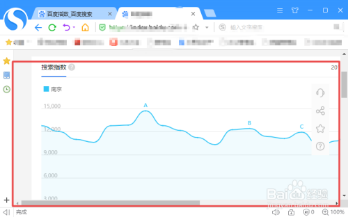 百度关键字-百度关键词推广效果如何？