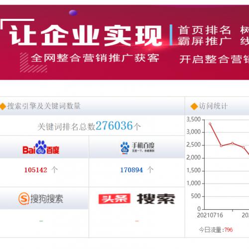 刷关键字排名软件价格-百度快照排名用什么软件好？刷关键词排名软件