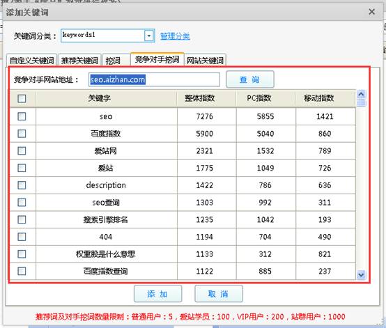 东阳seo-我的 Github 个人博客是如何诞生的