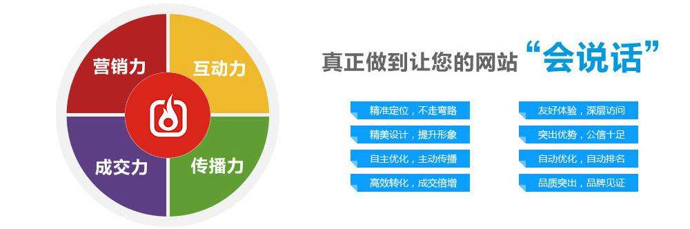 4、东阳seo培训哪一个比较好？ 