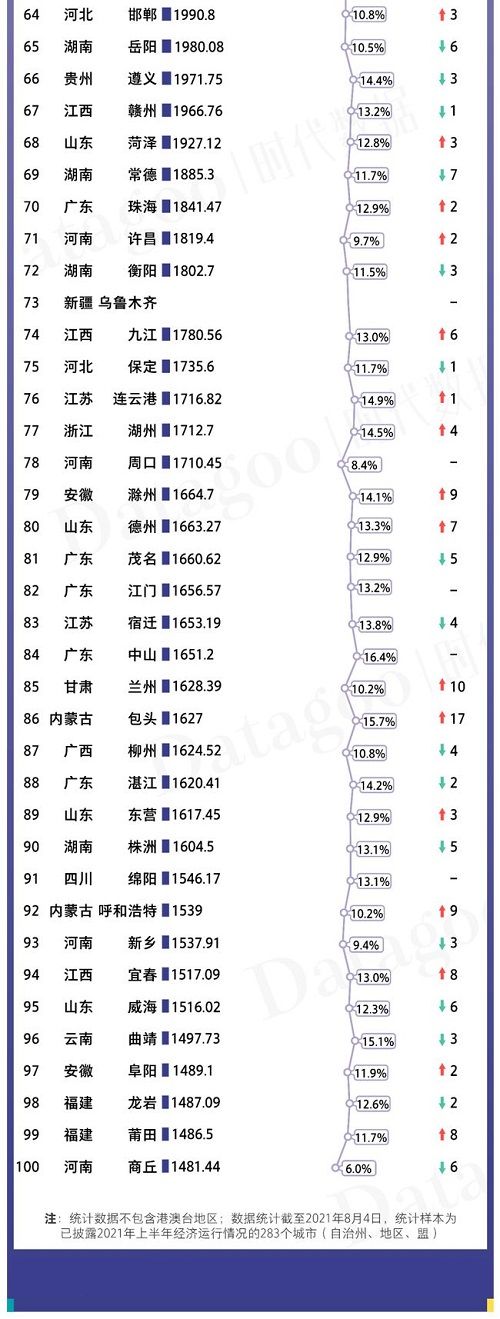 好的快速排名案例-哪个网站更适合快速排名优化