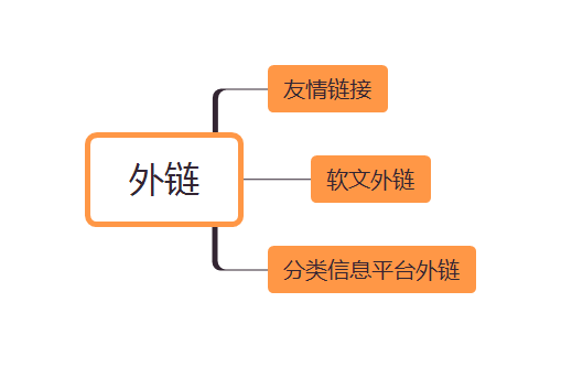 2、有没有人用过和护电宝一样的新软件冰零快排？它有效吗？ 