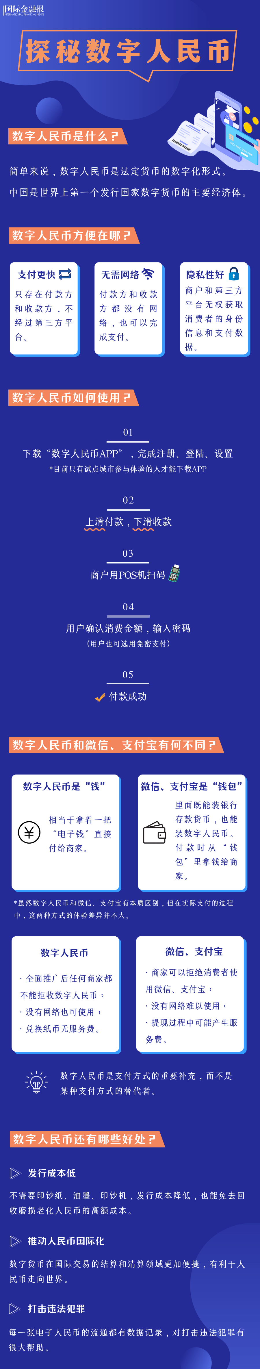 2、快速排序技术现在还有用吗？ 