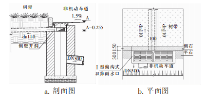 超快排效果如何-SEO快速排名的方法有哪些