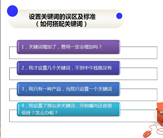 1、关键词怎么优化~为什么网站说是优化的？ 