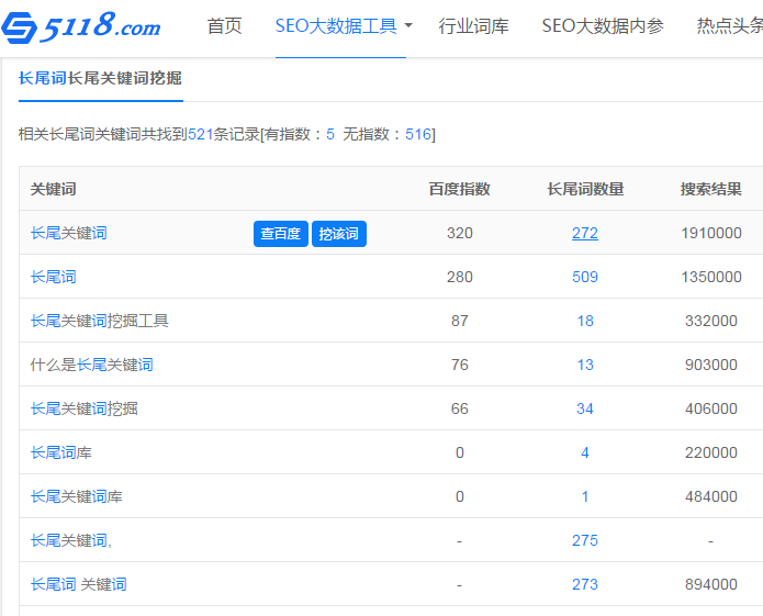 在线刷关键字-如何快速刷新关键词排名