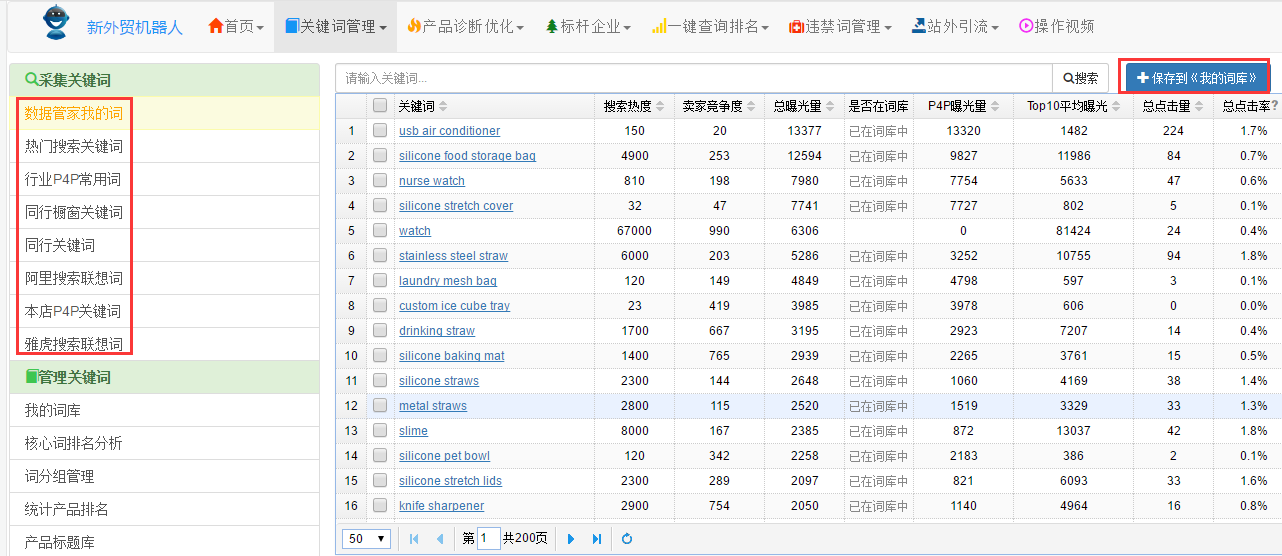 1、如何对网站关键词进行排名？ 