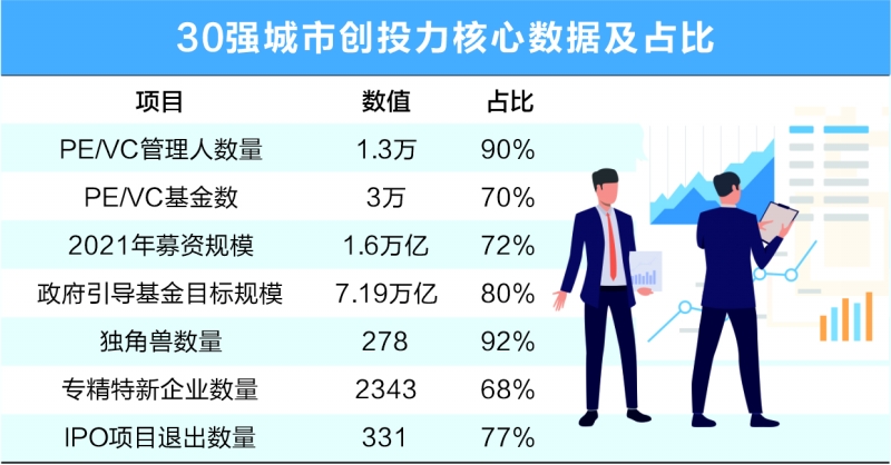 4、那些互联网公司说几天就能刷新排名到首页。