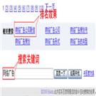 刷搜狗关键词-搜狗相关搜索用什么软件比较好？