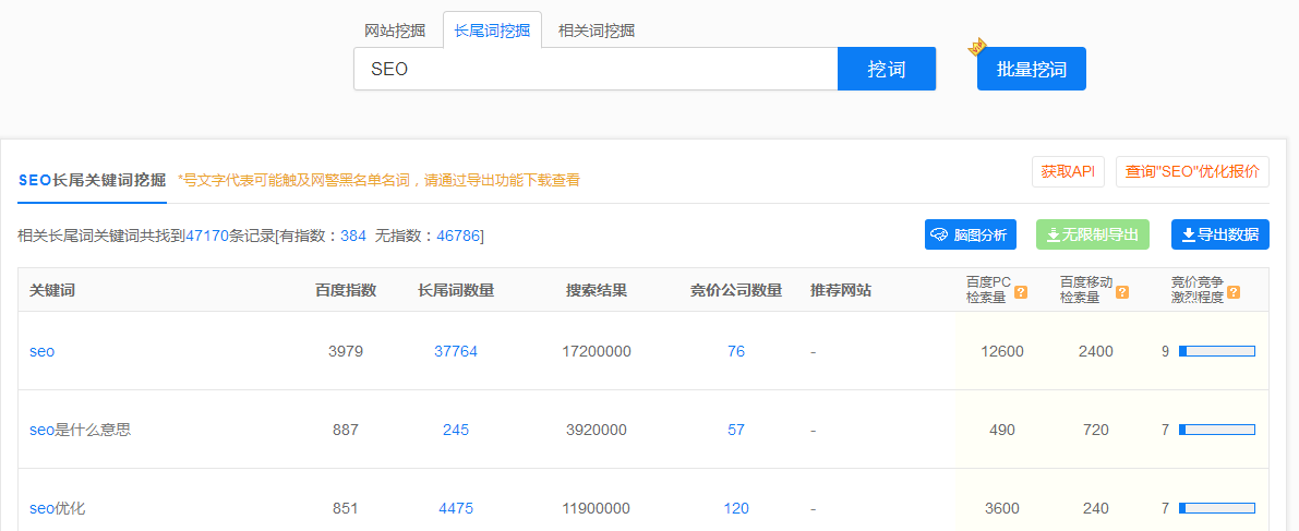 刷关键字排行工具-网站seo关键词软件工具有哪些