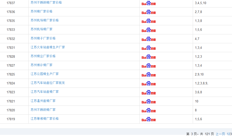 2、我在找一个百度seo排名软件，请推荐。