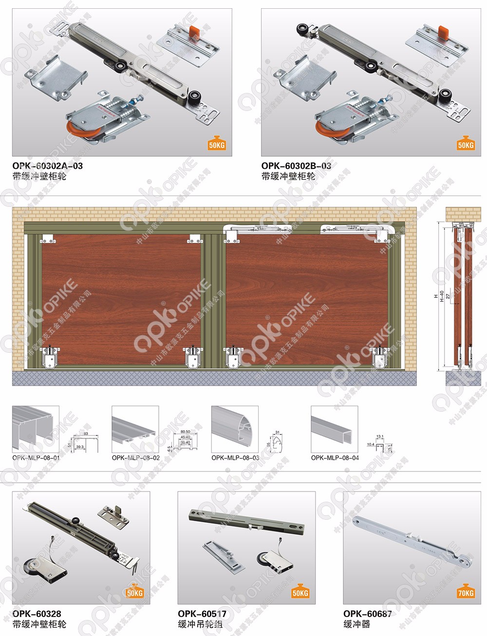 1、软文推广具体应该怎么做