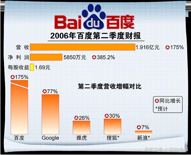 seo互点排名-广州百度SEO排名优化网络营销哪家公司靠谱？