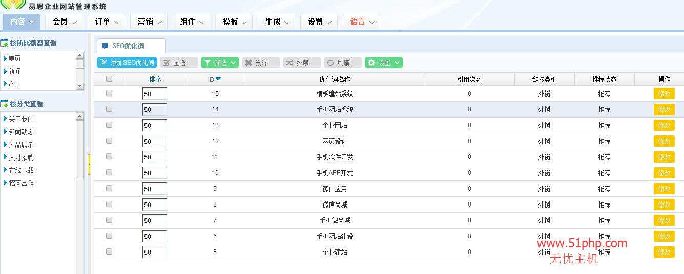 3、尽量列出所有国外著名的优化软件。