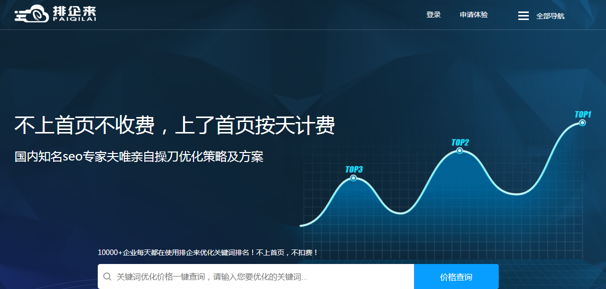 2、系统优化软件排行榜