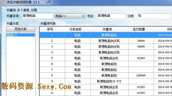 刷关键词排名工具-拼多多关键词排名查询工具有哪些？如何查看排名？