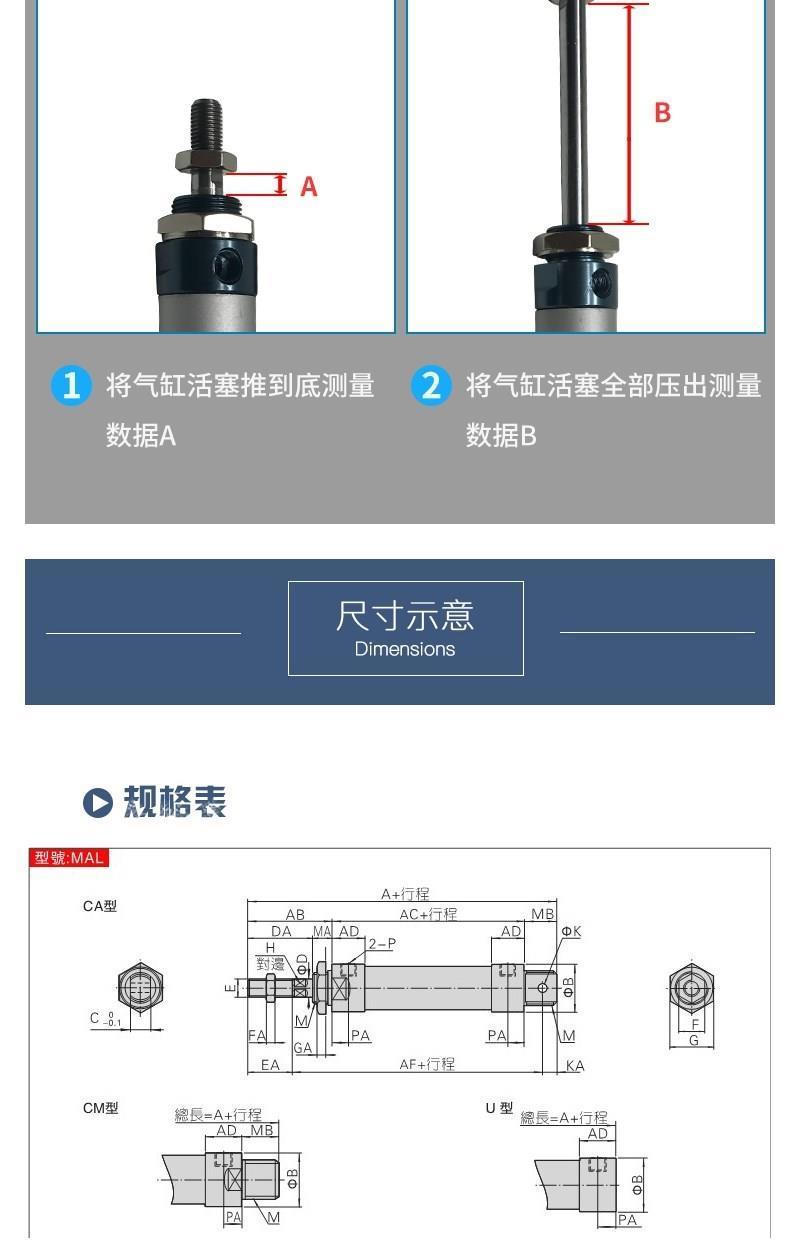 1、如何对网站关键词进行排名？ 